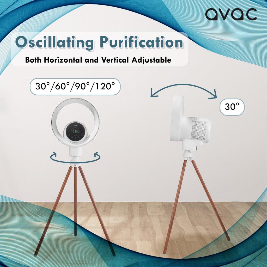 AVAC AeroSense Pro Air Purifier Bladeless Fan: 35W Power, Oscillating Purification (CRO822)